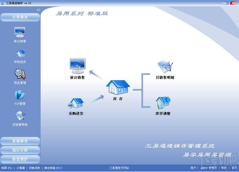 三易通文体用品销售管理软件(收银系统),三易通文体用品销售管理软件(收银系统)下载,三易通文体用品销售管理软件(收银系统)官方下载