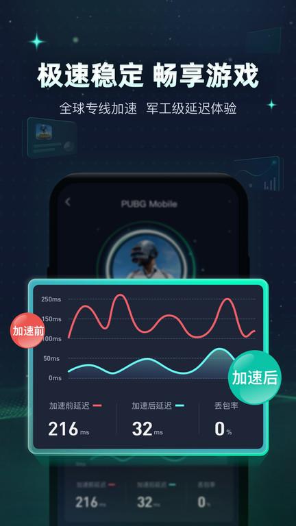 迅游手游加速器app官方版(XY Game Booster)下载,xygamebooster,游戏辅助app,加速器app