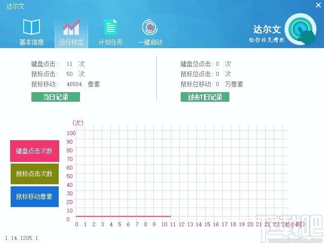 达尔文下载,硬件运行情况查看软件,计划任务