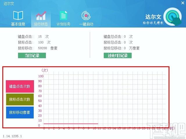 达尔文下载,硬件运行情况查看软件,计划任务