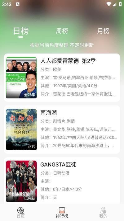 小鱼影视追剧官方版下载,小鱼影视,影视app