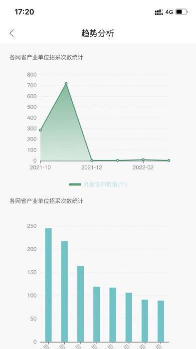 e电链通app下载,管理app,服务app,e电链通