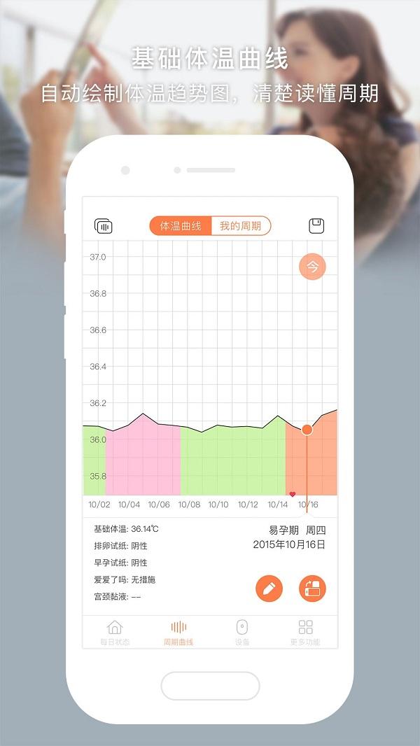 孕律手机版下载,孕律,医疗app,怀孕app